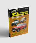 Toyota Landcruiser FJ RJ Repair Manual 69-90