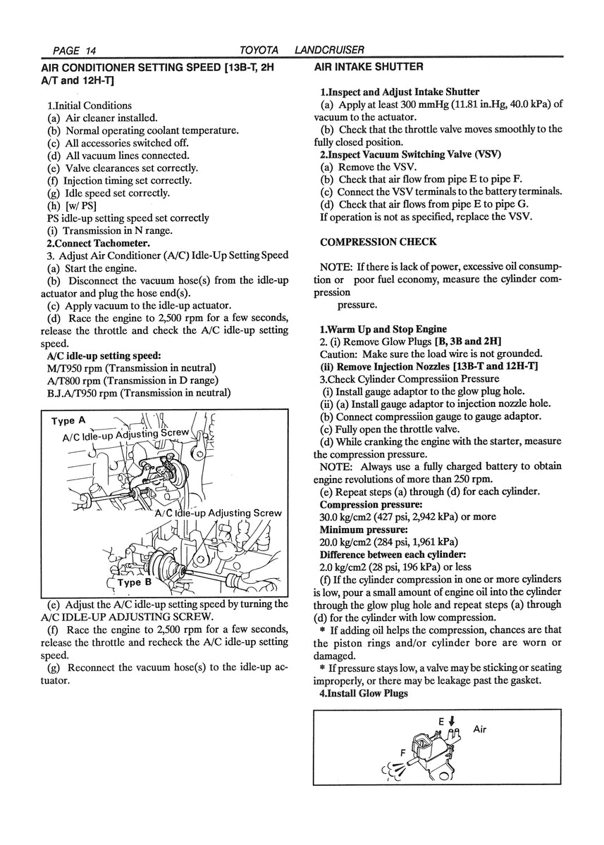 Toyota Landcruiser BJ HJ LJ Workshop Manual 1972-1990