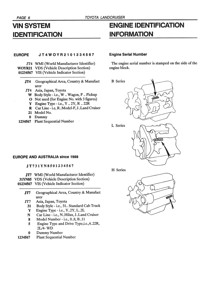 Toyota Landcruiser BJ HJ LJ Workshop Manual 1972-1990
