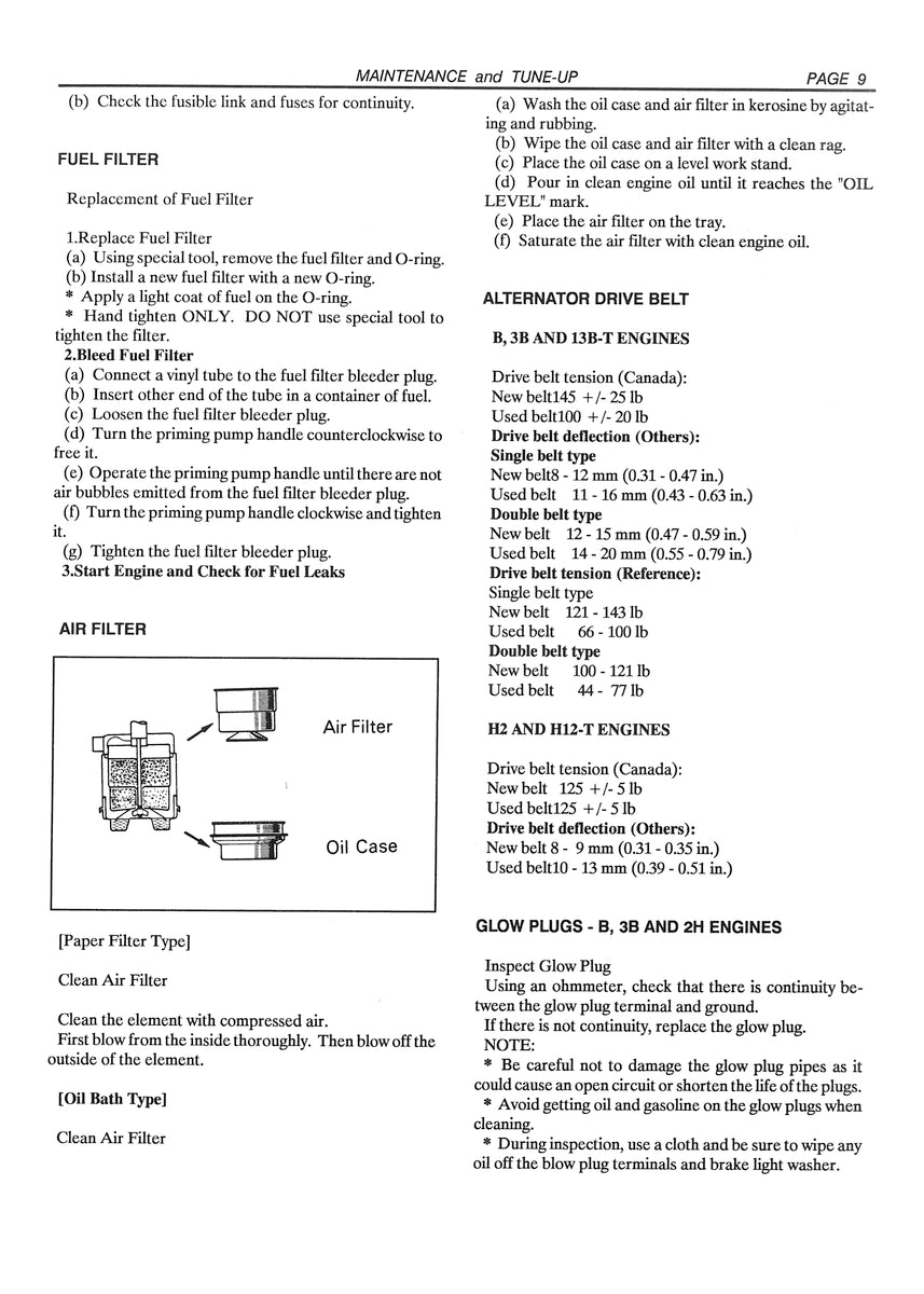 Toyota Landcruiser BJ HJ LJ Workshop Manual 1972-1990