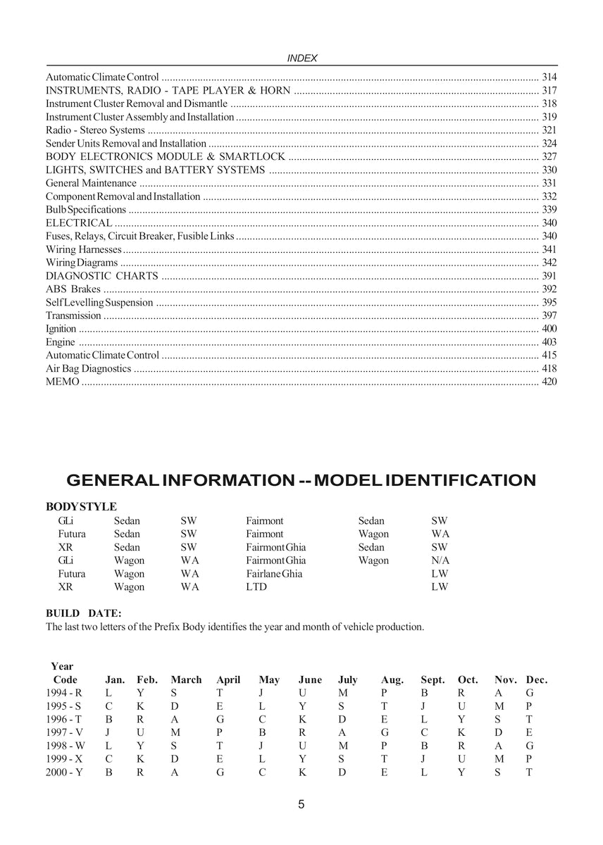 Falcon/Fairlane Ef El Vehicle Repair Manual 94-98