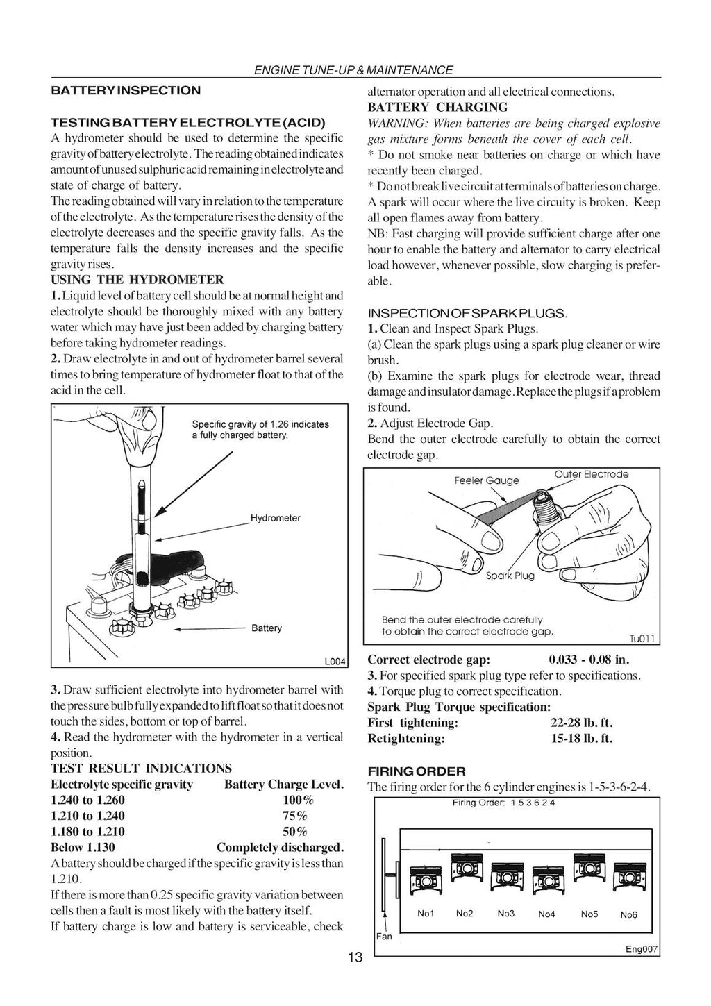 Holden EH HD HR Repair Manual 1963-1968