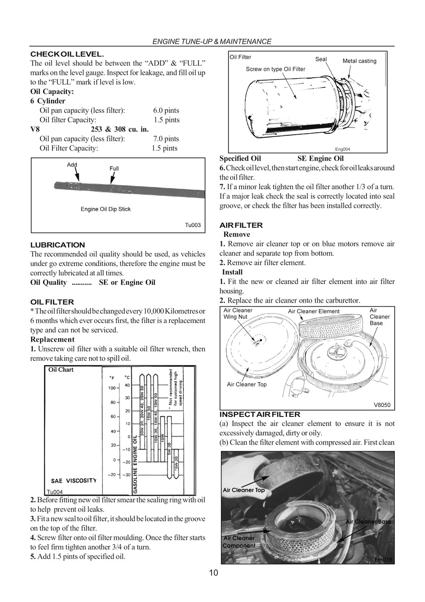Holden Torana LU LJ LH LX GTR XU-1 Repair Manual 69-79