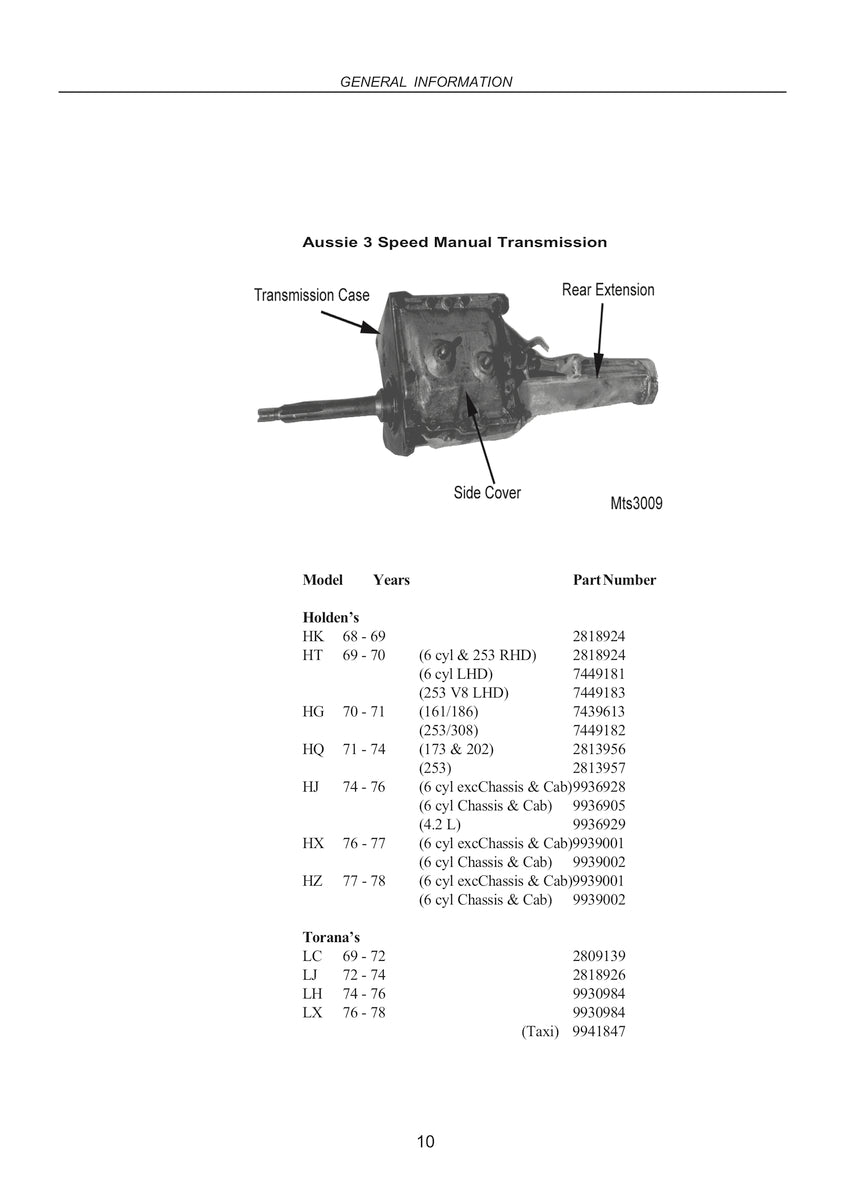 HOLDEN 1963-1988 TRANSMISSIONS Automatics and Manuals