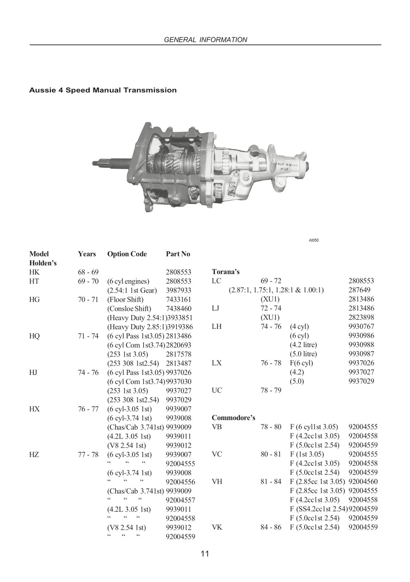 HOLDEN 1963-1988 TRANSMISSIONS Automatics and Manuals