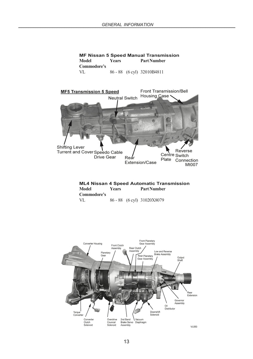 HOLDEN 1963-1988 TRANSMISSIONS Automatics and Manuals