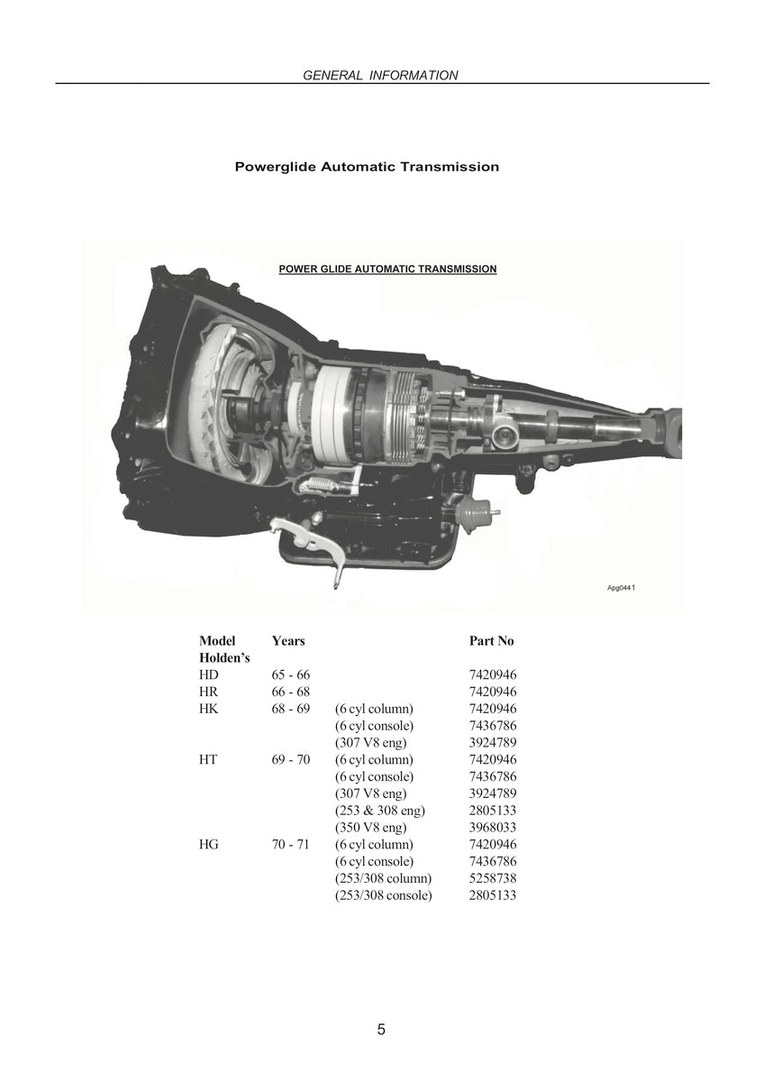 HOLDEN 1963-1988 TRANSMISSIONS Automatics and Manuals