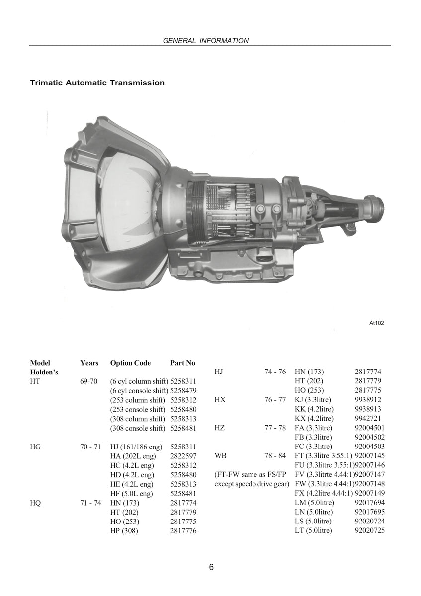 HOLDEN 1963-1988 TRANSMISSIONS Automatics and Manuals