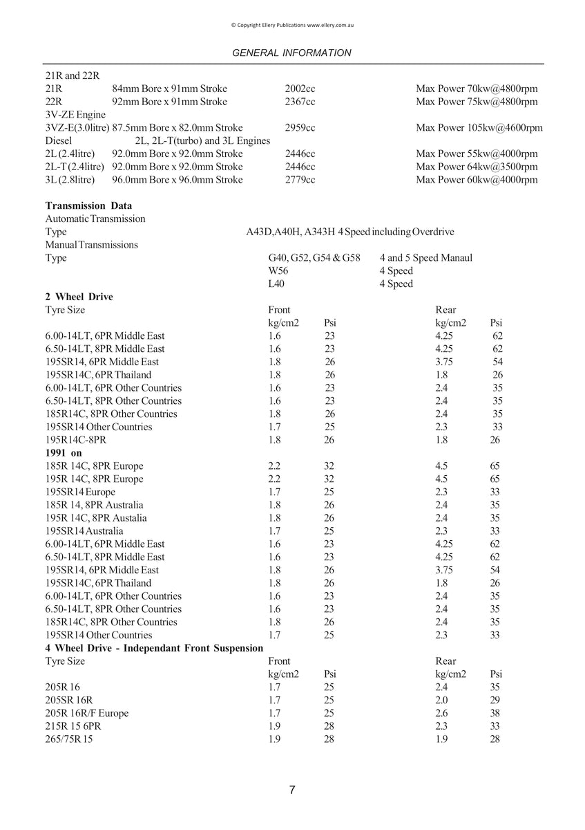 Toyota Hi-Lux & 4Runner 79-97