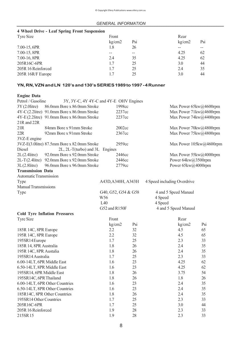 Toyota Hi-Lux & 4Runner 79-97