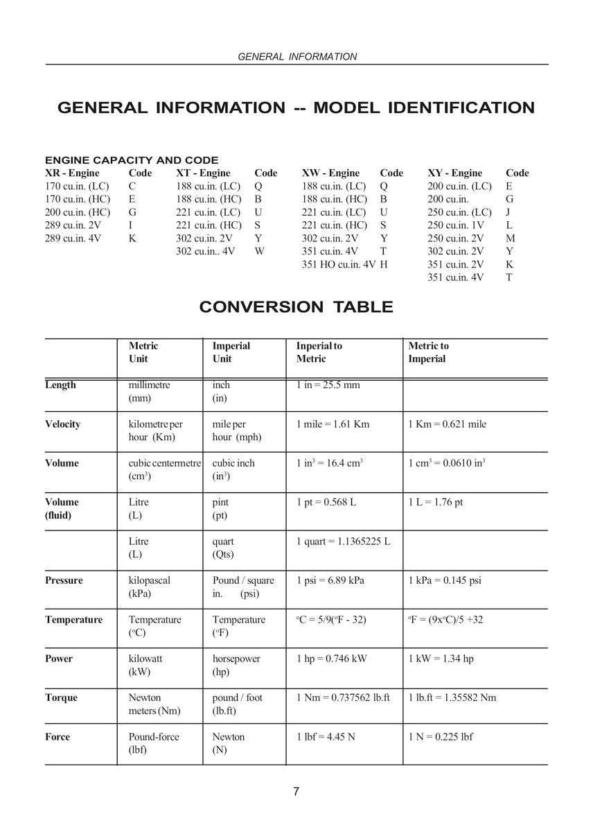 Falcon/Fairlane Xr Xt Xw Xy Vehicle Repair Manual 66-72