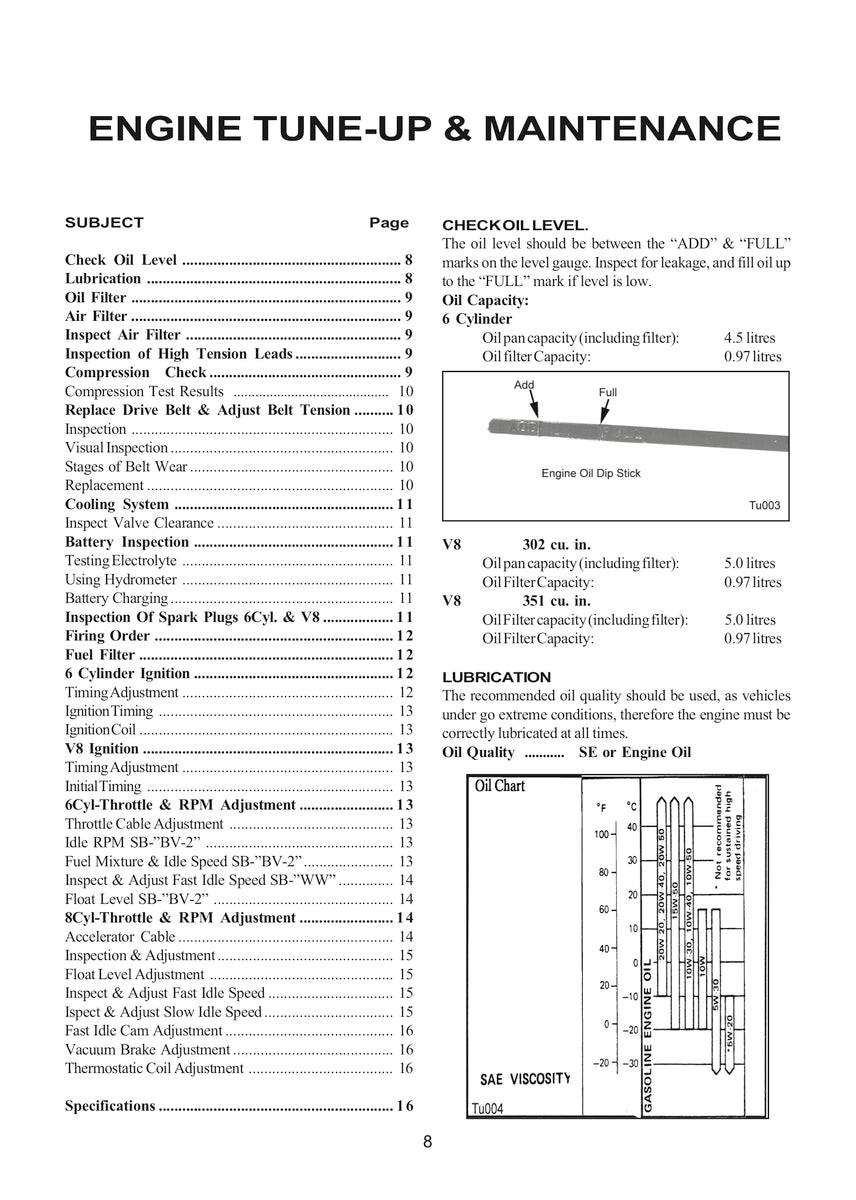 Falcon/Fairlane Xr Xt Xw Xy Vehicle Repair Manual 66-72