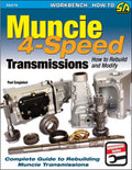 Muncie 4-Speed Transmission: How To Rebuild & Modify