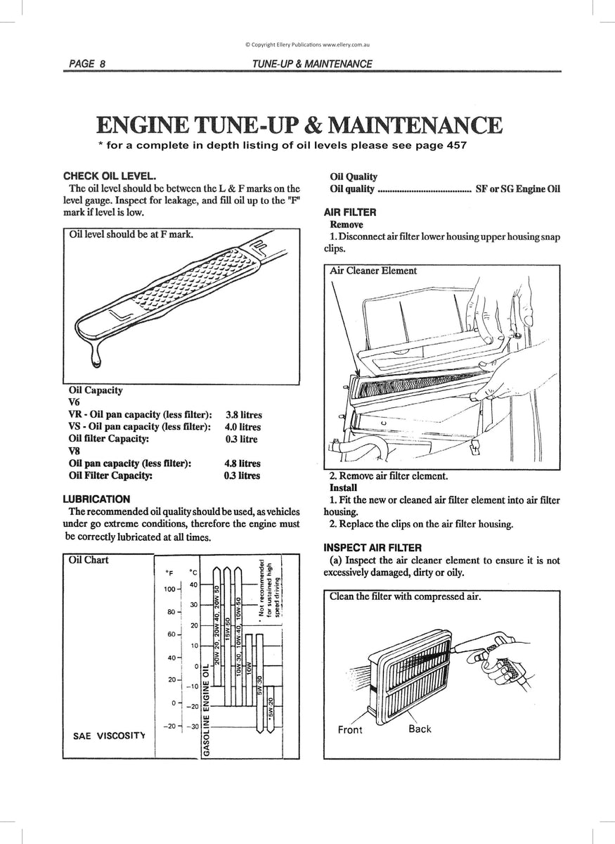 Holden Commodore/Lexcen Vr Vs Repair Manual 93-97