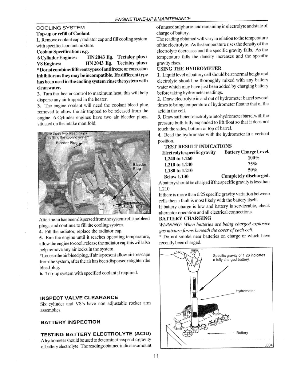 Commodore: Vl (6 Cyl & V8)