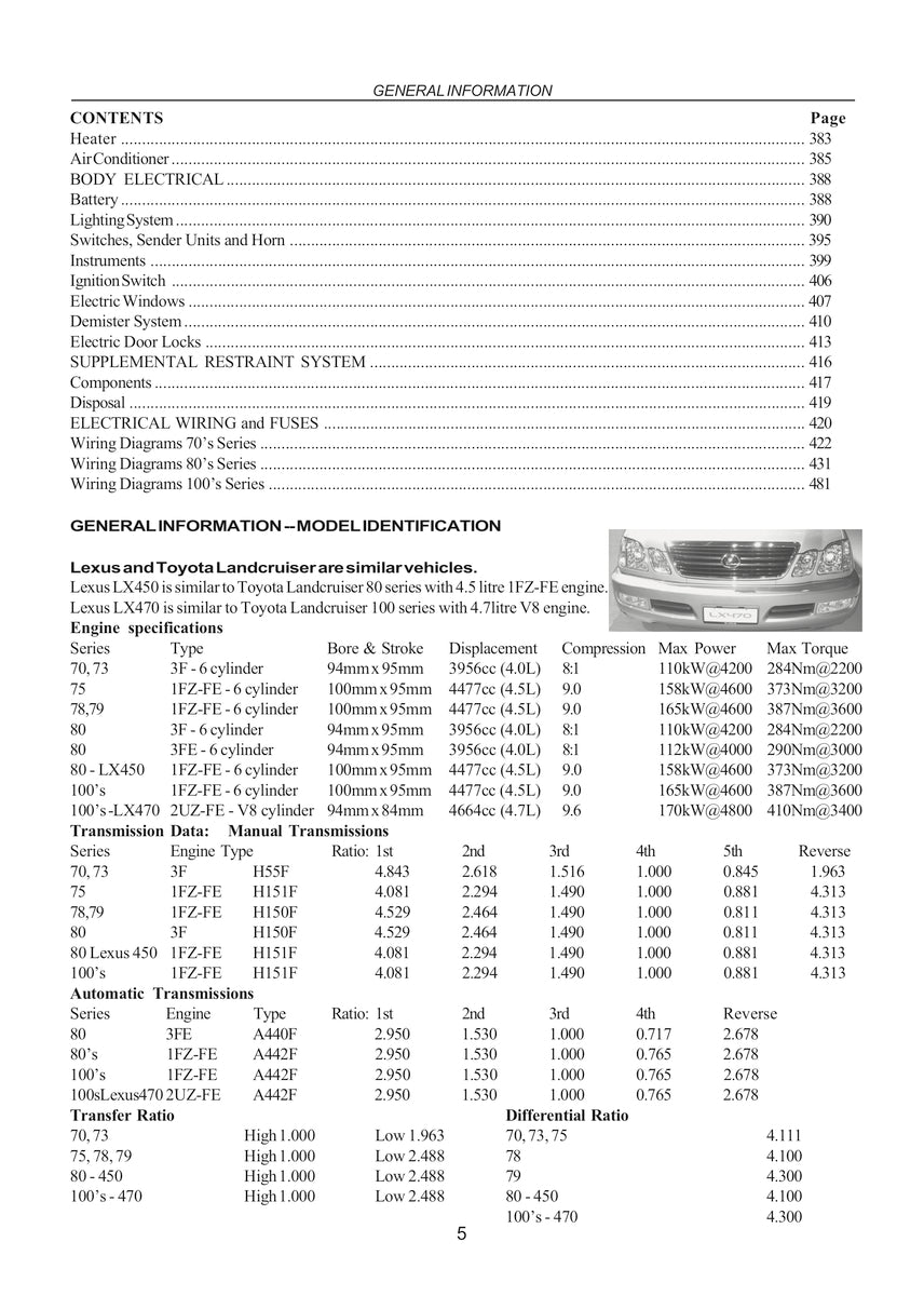 Toyota Landcruiser Repair Manual 90-05