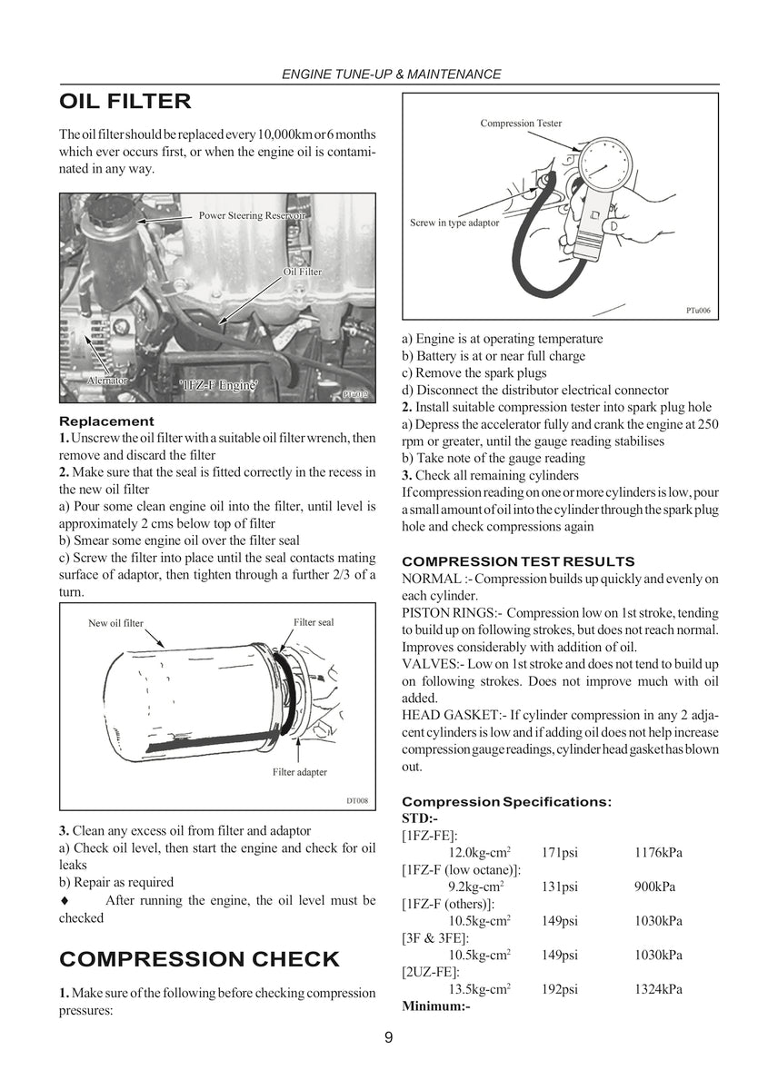 Toyota Landcruiser Repair Manual 90-05