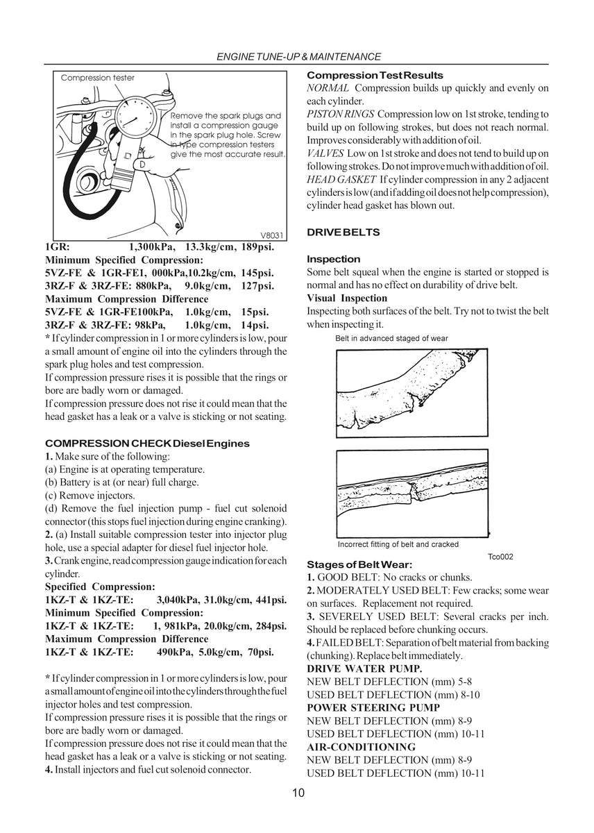 Toyota Prado Repair Manual 96-08