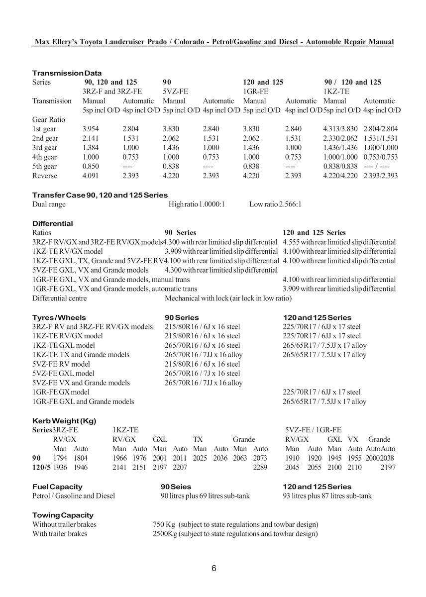 Toyota Prado Repair Manual 96-08