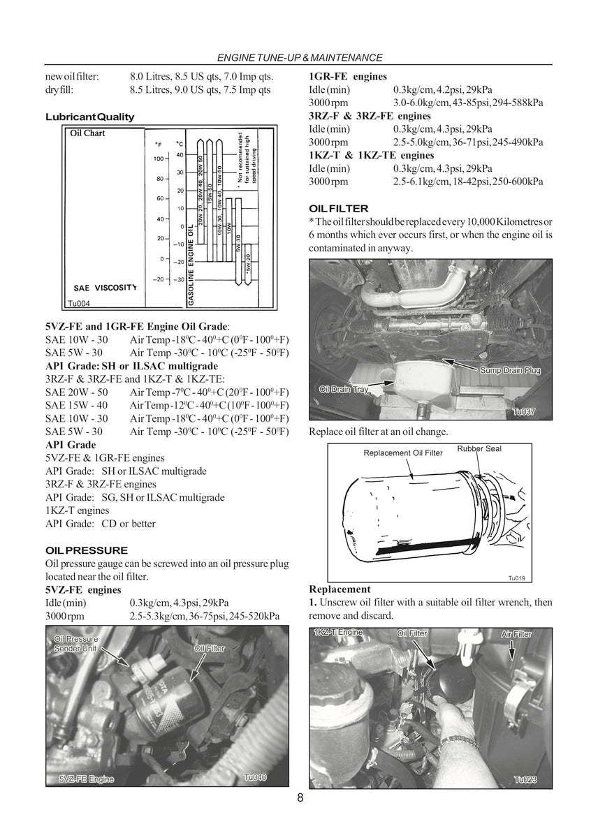 Toyota Prado Repair Manual 96-08