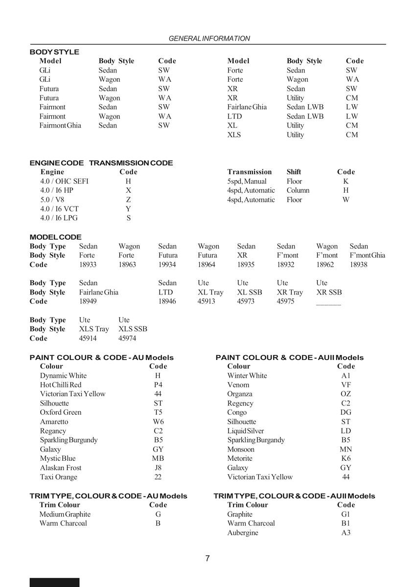 Falcon/Fairlane Vehicle Repair Manual 99-02