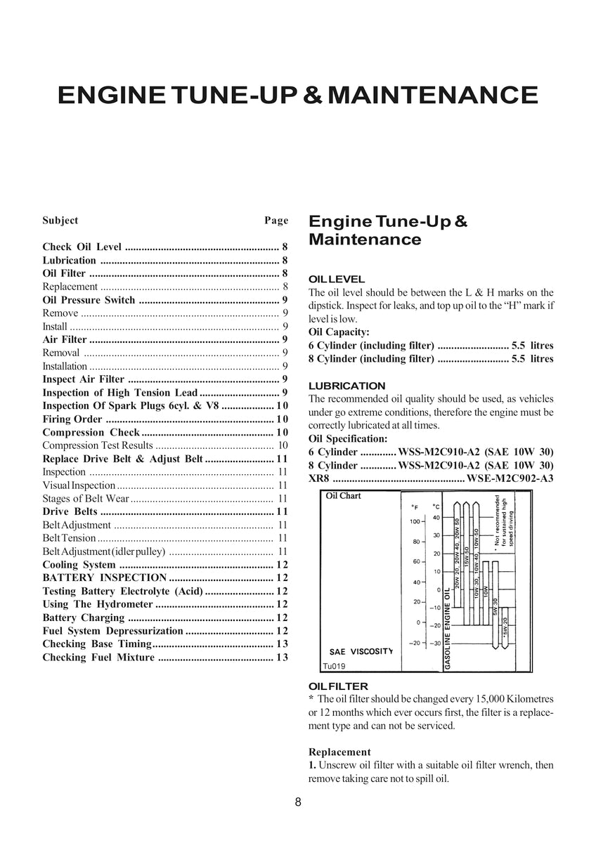 Falcon/Fairlane Vehicle Repair Manual 99-02