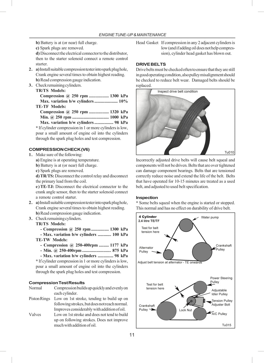 Mitsubishi Magna/Verada Repair Manual 91-05