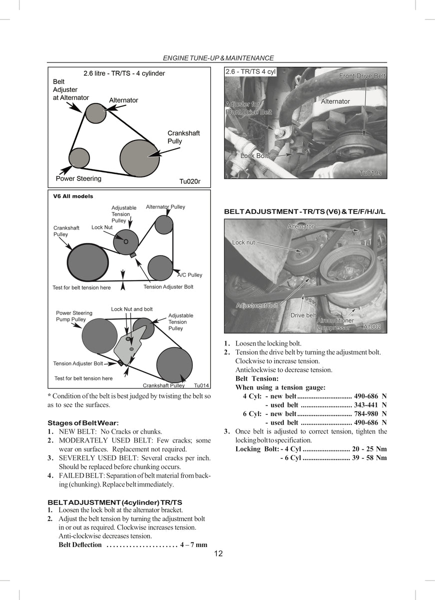 Mitsubishi Magna/Verada Repair Manual 91-05