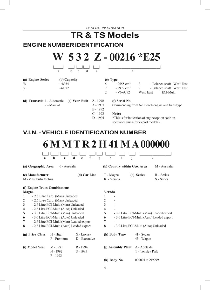 Mitsubishi Magna/Verada Repair Manual 91-05