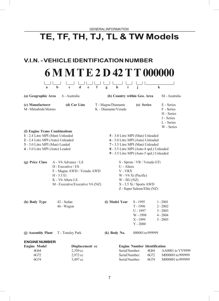 Mitsubishi Magna/Verada Repair Manual 91-05