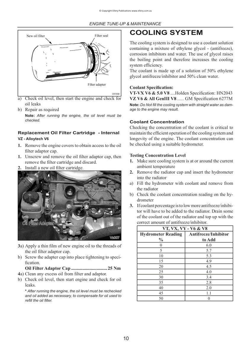 Holden Commodore VT VX VY VZ Repair Manual 1997-2007