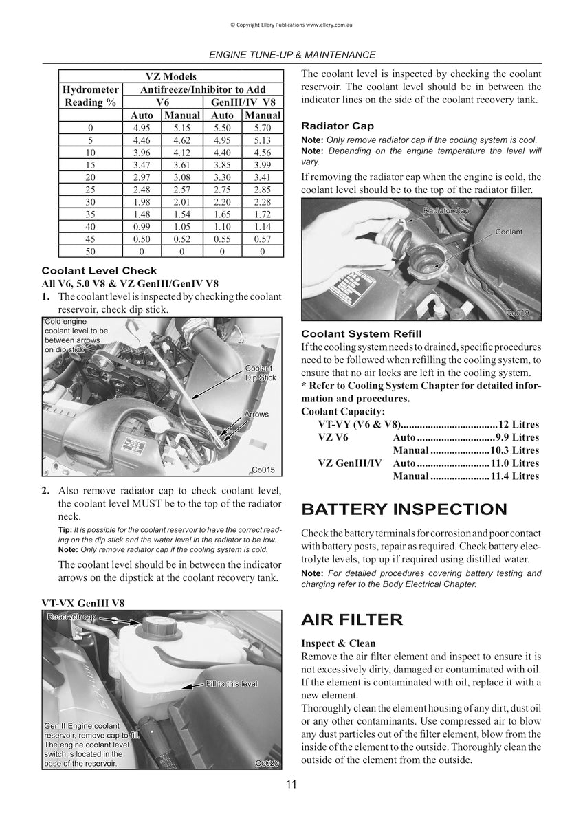 Holden Commodore VT VX VY VZ Repair Manual 1997-2007