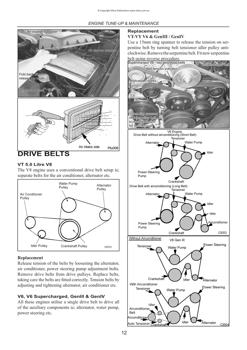 Holden Commodore VT VX VY VZ Repair Manual 1997-2007