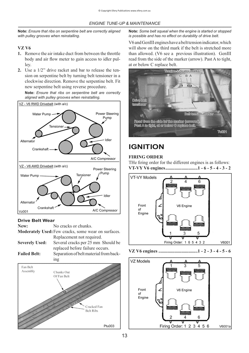 Holden Commodore VT VX VY VZ Repair Manual 1997-2007