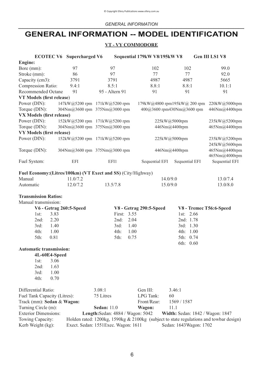 Holden Commodore VT VX VY VZ Repair Manual 1997-2007