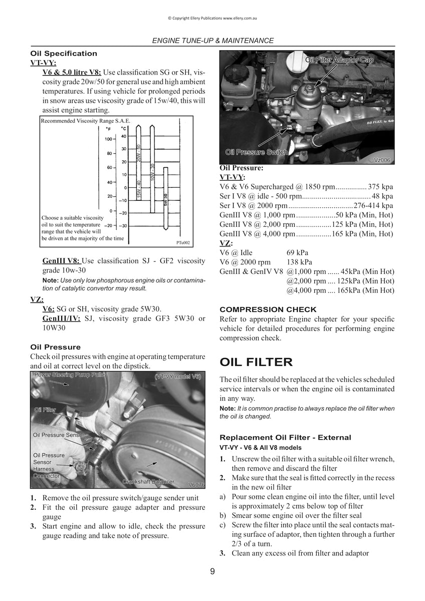 Holden Commodore VT VX VY VZ Repair Manual 1997-2007