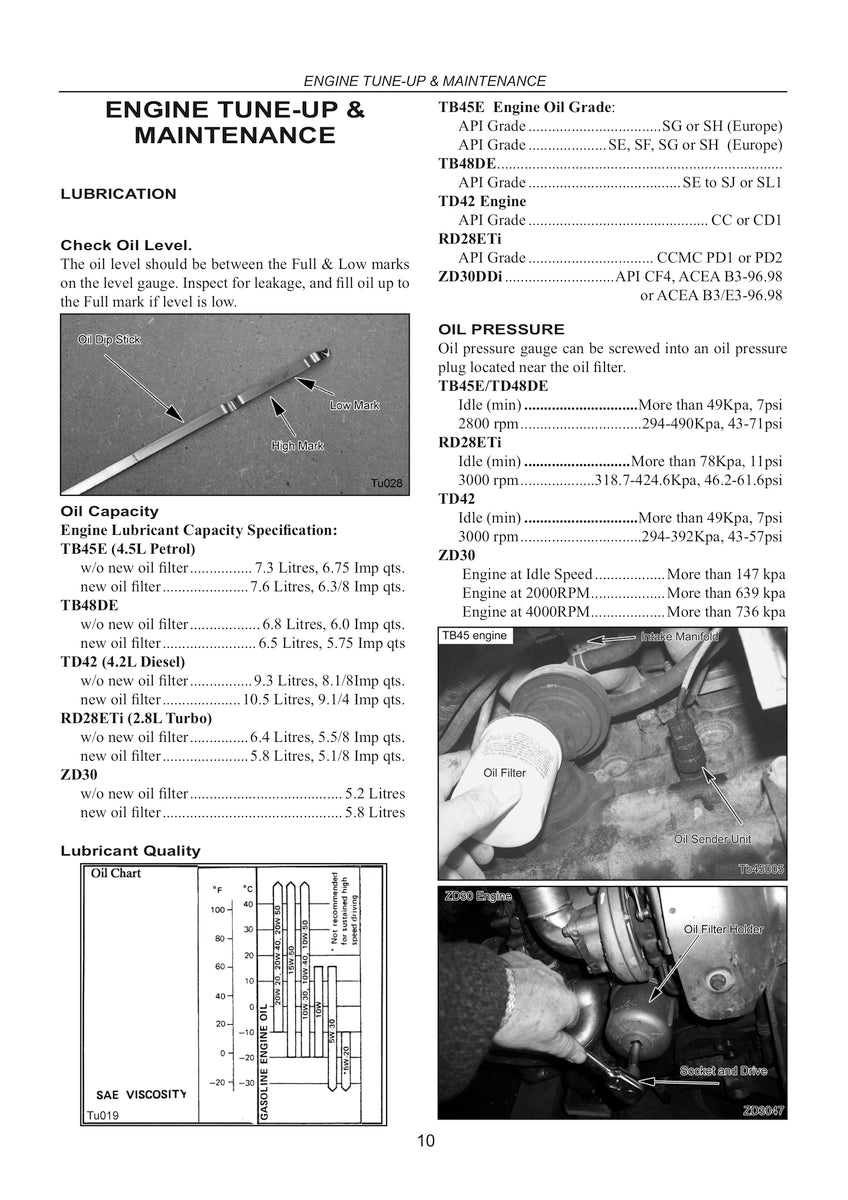 Nissan Patrol : Vehicle Repair Manual, Petrol, Gasoline and Diesel Models.