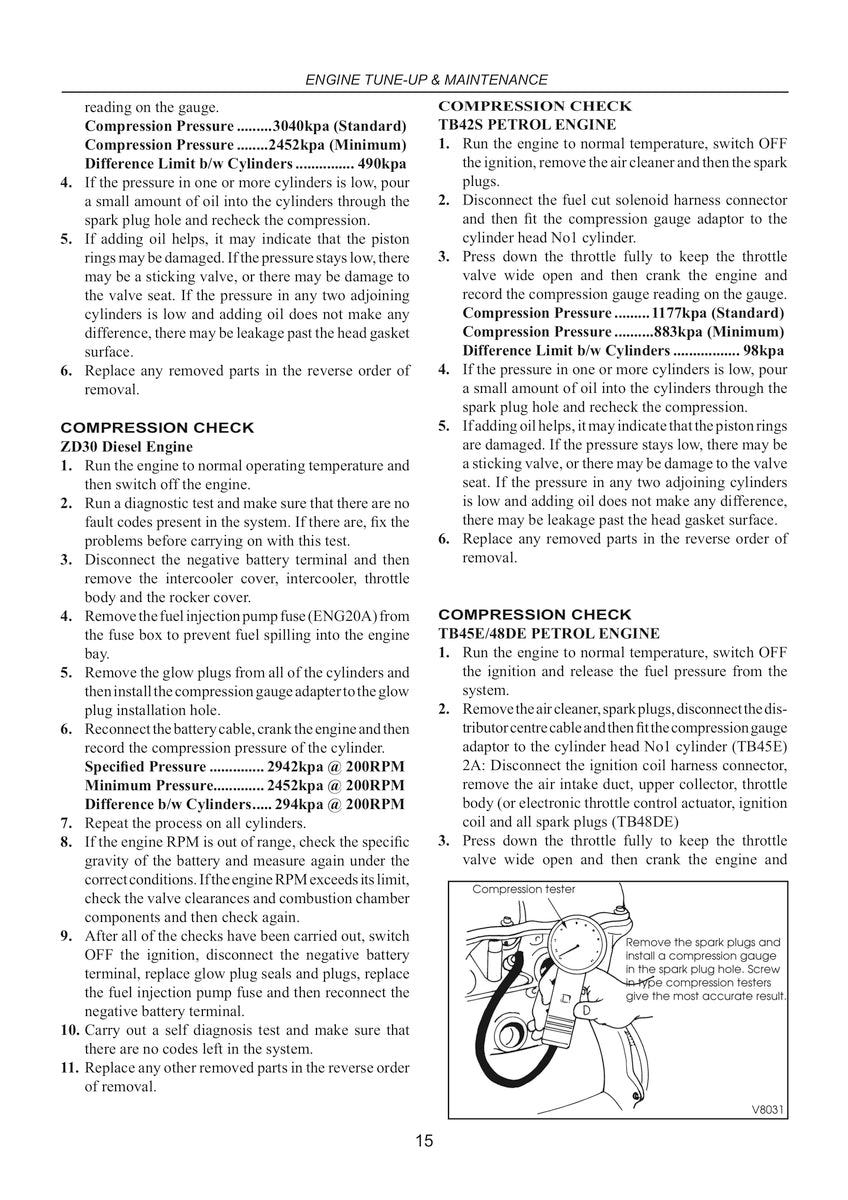 Nissan Patrol : Vehicle Repair Manual, Petrol, Gasoline and Diesel Models.