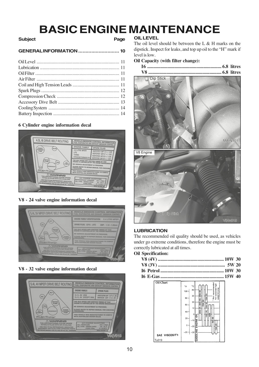 Ford Falcon/Fairlane Ba Bf Repair Manual 02-08