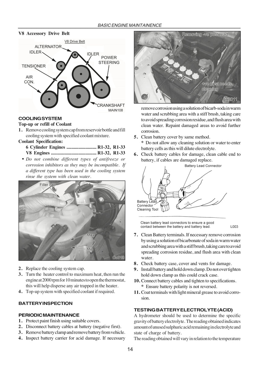 Ford Falcon/Fairlane Ba Bf Repair Manual 02-08