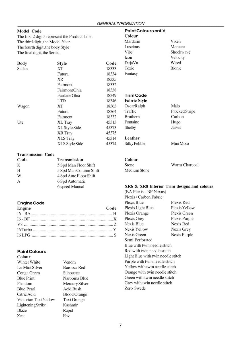 Ford Falcon/Fairlane Ba Bf Repair Manual 02-08