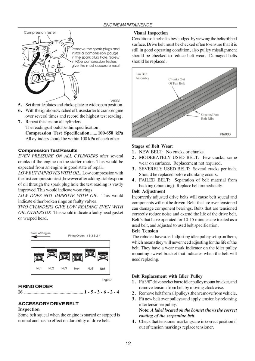 Ford Territory Rear & All Drive Repair Manual 2004-2009