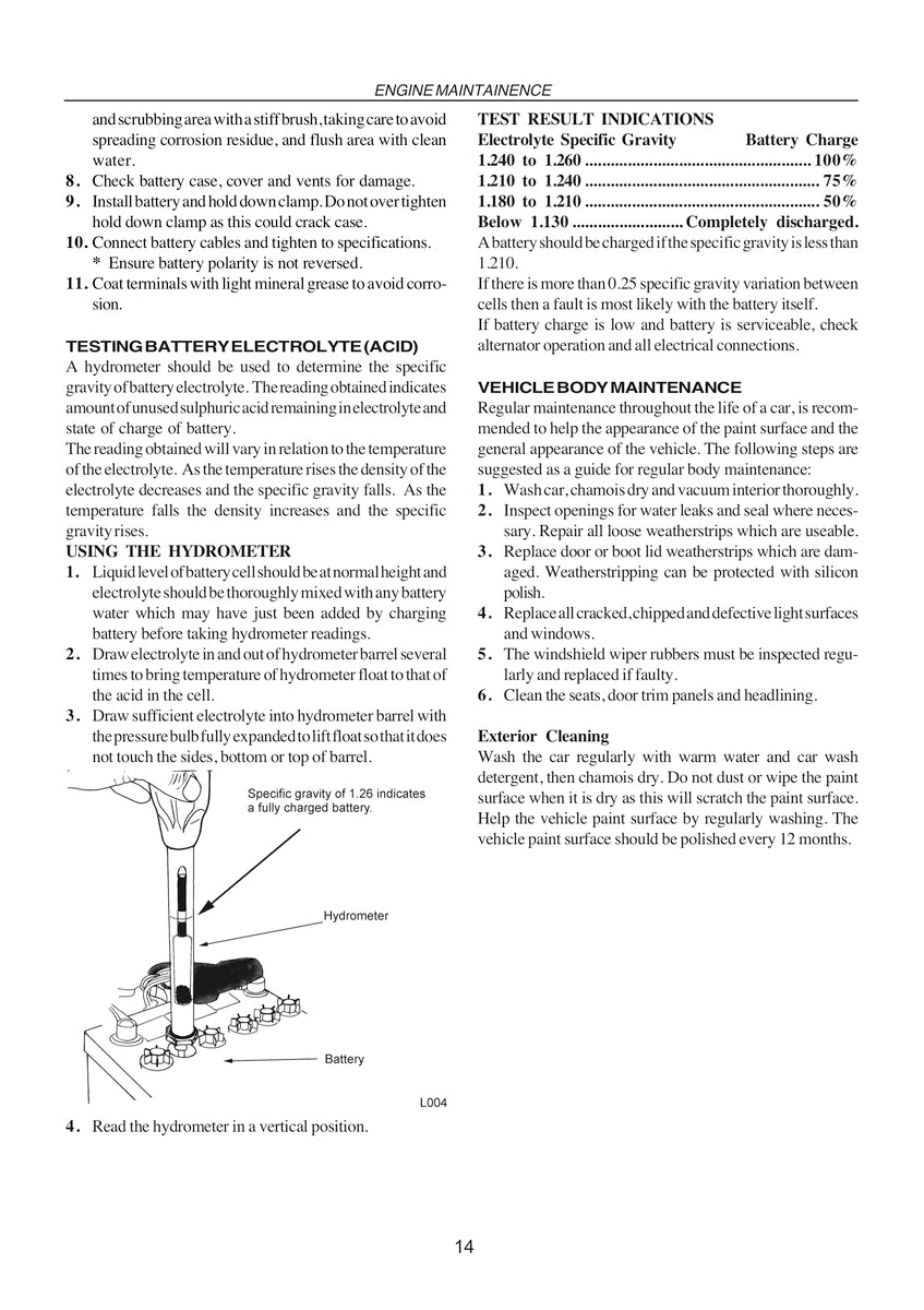 Ford Territory Rear & All Drive Repair Manual 2004-2009