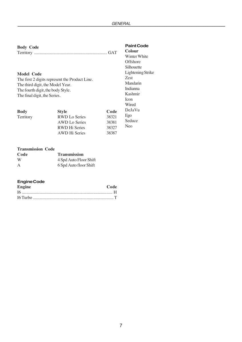 Ford Territory Rear & All Drive Repair Manual 2004-2009