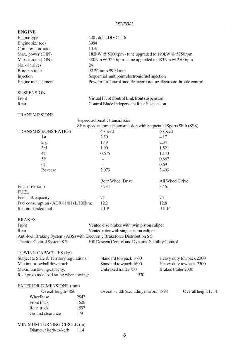 Ford Territory Rear & All Drive Repair Manual 2004-2009