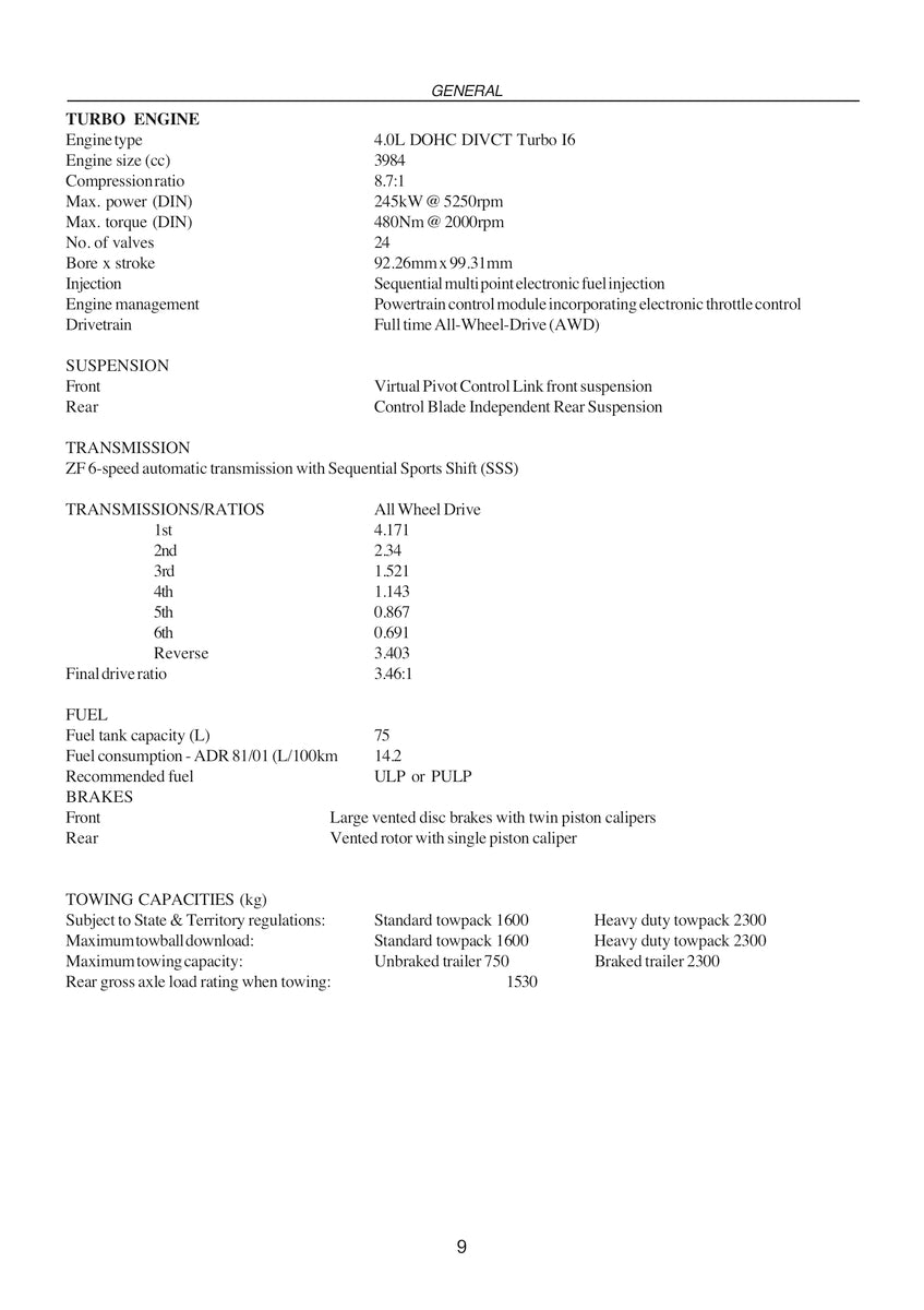 Ford Territory Rear & All Drive Repair Manual 2004-2009