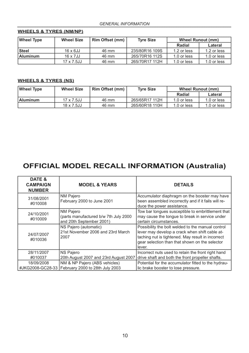 Mitsubishi Pajero Repair Manual 1999-2014