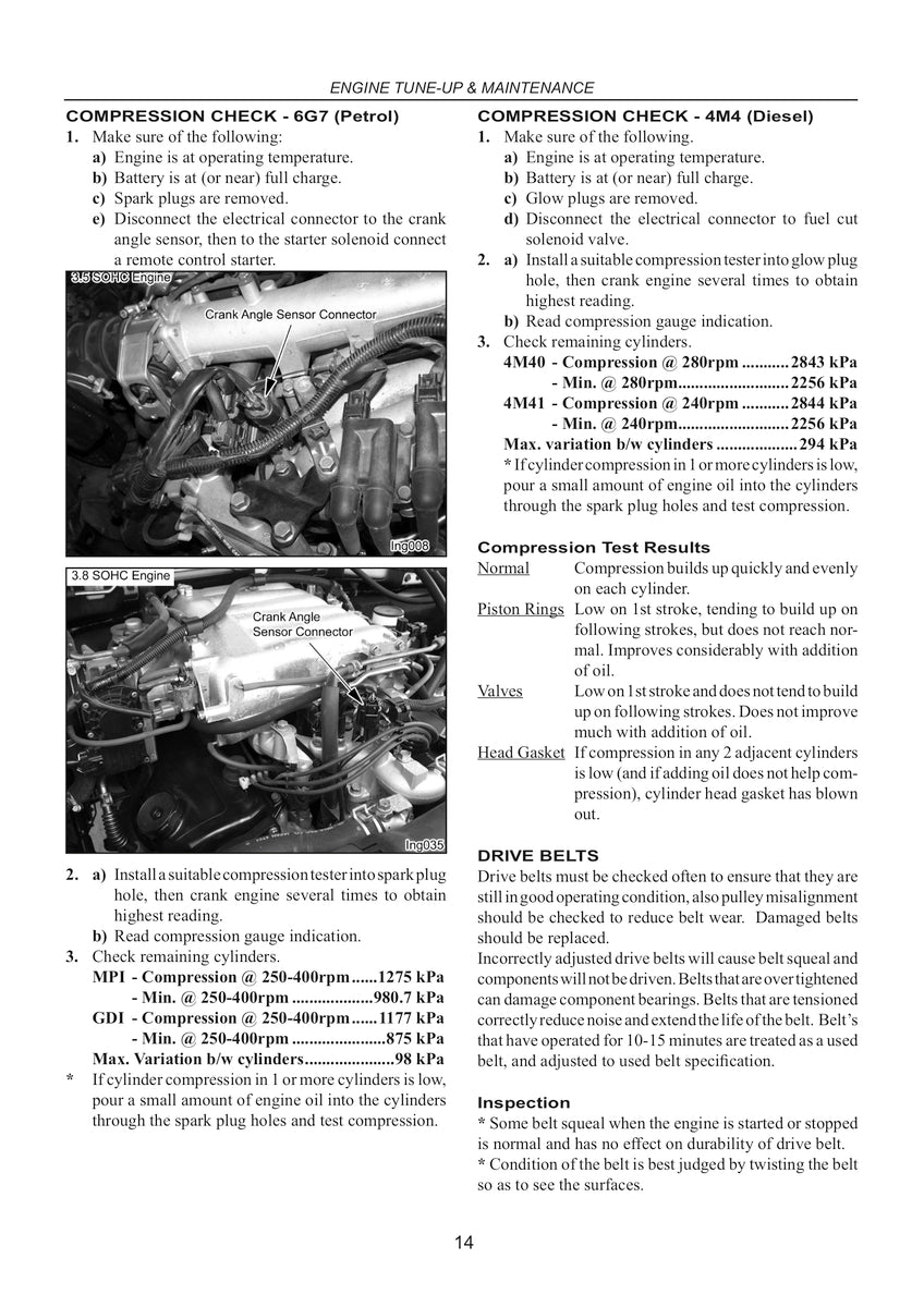 Mitsubishi Pajero Repair Manual 1999-2014