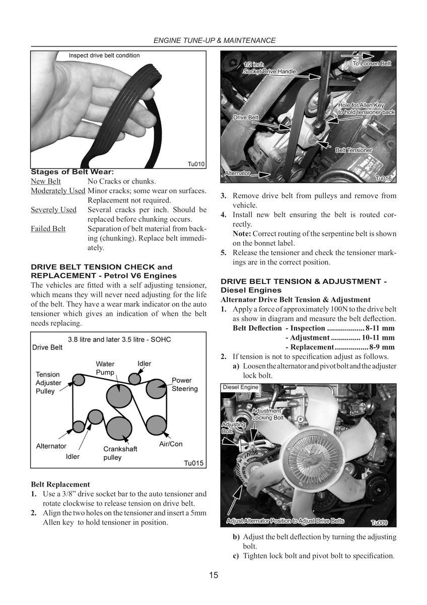 Mitsubishi Pajero Repair Manual 1999-2014