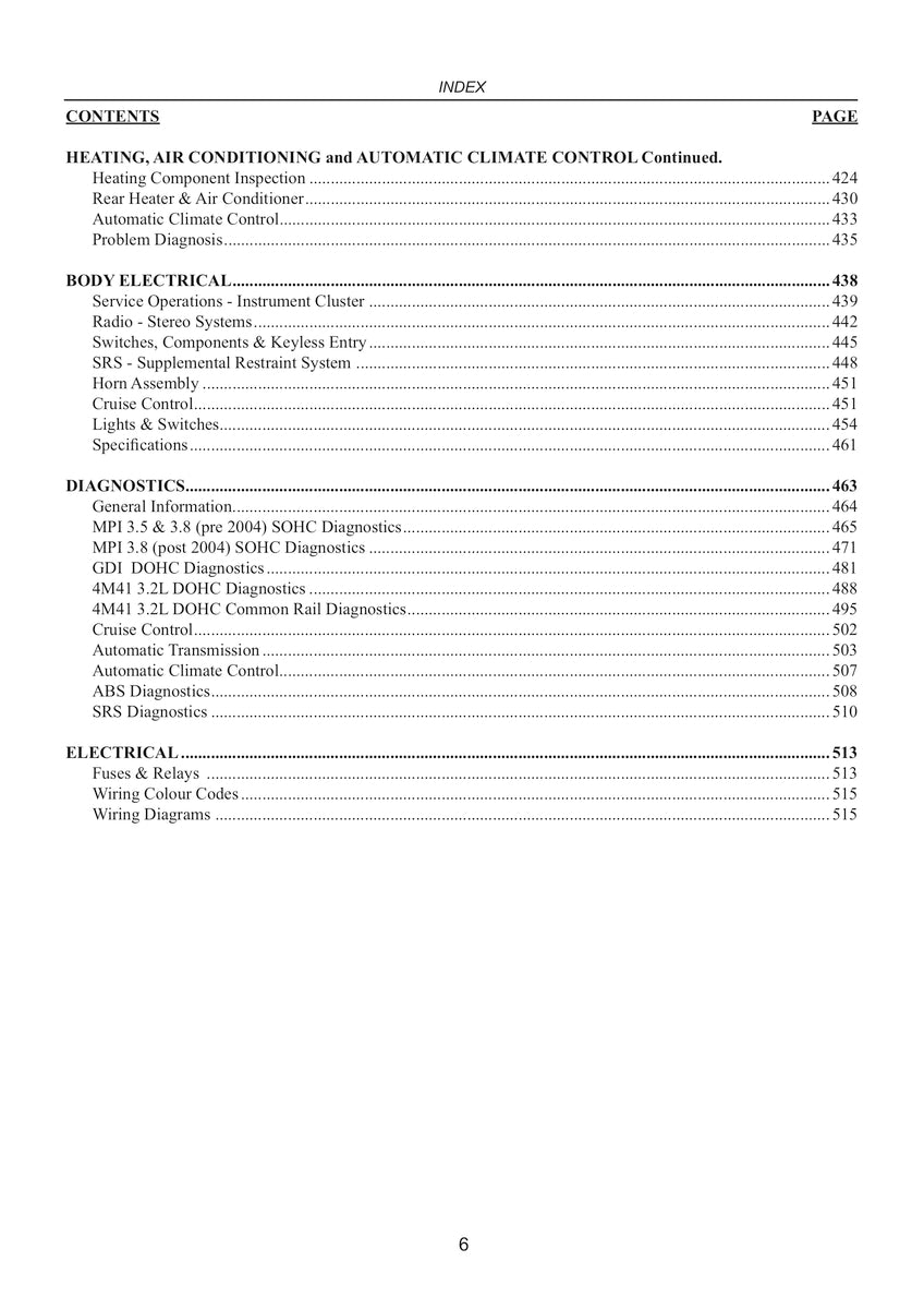 Mitsubishi Pajero Repair Manual 1999-2014